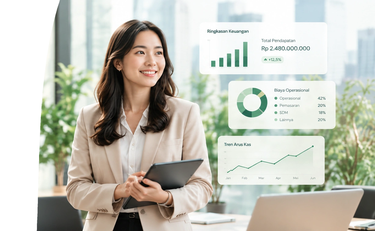 vinara.id - Laporan Keuangan & Dashboard